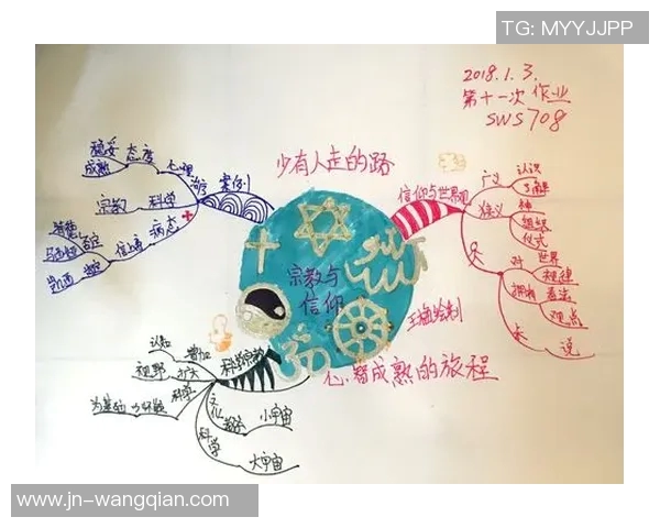 何思雨的成长之路与人生哲学探索：从青涩到成熟的心灵旅程